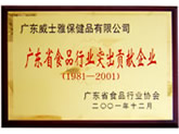 廣東省食品行業(yè)突出貢獻(xiàn)企業(yè)